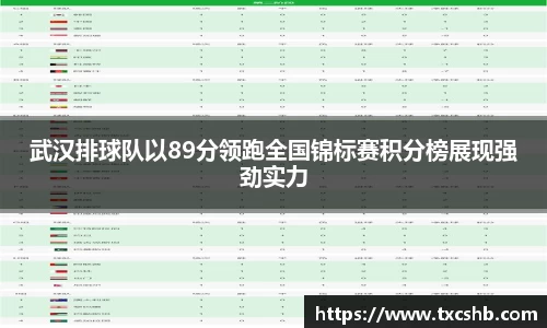 武汉排球队以89分领跑全国锦标赛积分榜展现强劲实力