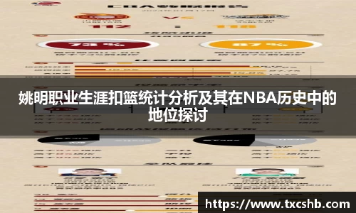 姚明职业生涯扣篮统计分析及其在NBA历史中的地位探讨