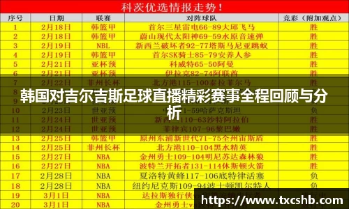 韩国对吉尔吉斯足球直播精彩赛事全程回顾与分析