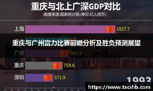 重庆与广州富力比赛前瞻分析及胜负预测展望