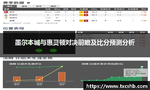 墨尔本城与惠灵顿对决前瞻及比分预测分析