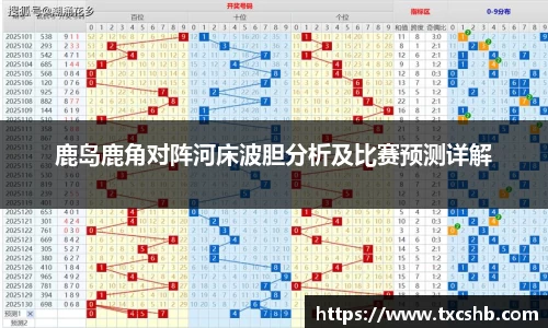 鹿岛鹿角对阵河床波胆分析及比赛预测详解