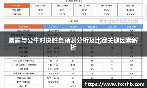 雷霆与公牛对决胜负预测分析及比赛关键因素解析